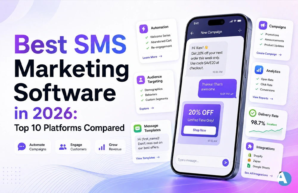 Best SMS Marketing Software in 2026: Top 10 Platforms Compared