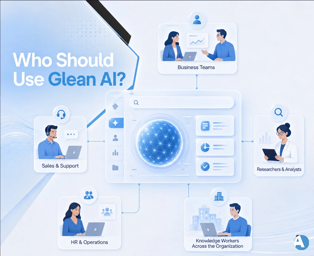 Who Should Use Glean AI?