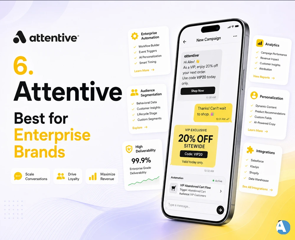 6. Attentive — Best for Enterprise Brands